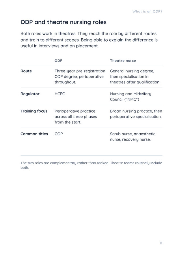 Guide page, comparing ODP and theatre nursing roles